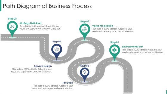 Path_Ppt_PowerPoint_Presentation_Complete_With_Slides_Slide_7.jpg