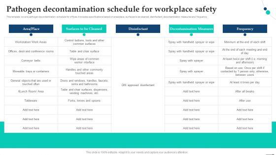 Pathogen_Decontamination_Schedule_For_Workplace_Safety_Pandemic_Company_Playbook_Summary_PDF_Slide_1.jpg