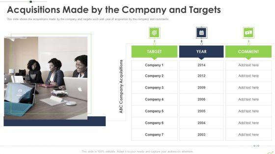 Paths_To_Inorganic_Expansion_Acquisitions_Made_By_The_Company_And_Targets_Ppt_Infographics_Templates_PDF_Slide_1.jpg