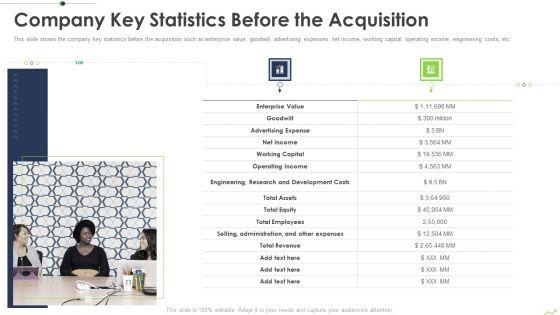Paths_To_Inorganic_Expansion_Company_Key_Statistics_Before_The_Acquisition_Ppt_Summary_Outfit_PDF_Slide_1.jpg