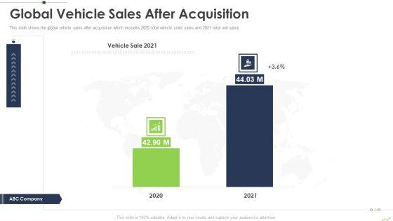 Paths_To_Inorganic_Expansion_Global_Vehicle_Sales_After_Acquisition_Ppt_Professional_Slide_Download_PDF_Slide_1.jpg