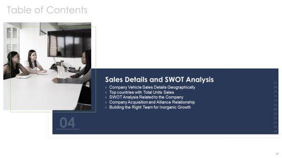 Paths_To_Inorganic_Expansion_Ppt_PowerPoint_Presentation_Complete_Deck_With_Slides_Slide_19.jpg