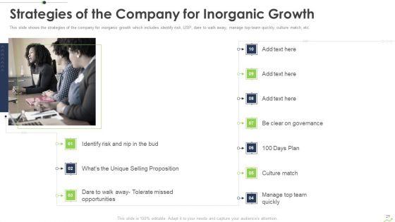 Paths_To_Inorganic_Expansion_Ppt_PowerPoint_Presentation_Complete_Deck_With_Slides_Slide_29.jpg