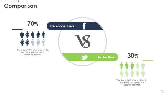 Paths_To_Inorganic_Expansion_Ppt_PowerPoint_Presentation_Complete_Deck_With_Slides_Slide_43.jpg