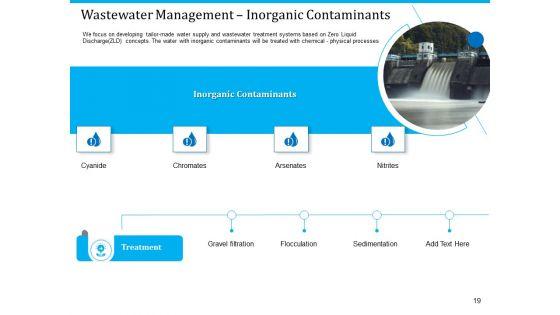 Pathways_To_Envirotech_Sustainability_Ppt_PowerPoint_Presentation_Complete_Deck_With_Slides_Slide_19.jpg