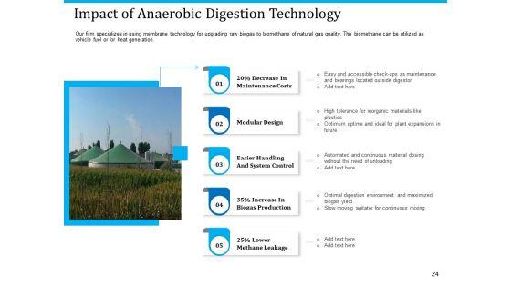 Pathways_To_Envirotech_Sustainability_Ppt_PowerPoint_Presentation_Complete_Deck_With_Slides_Slide_24.jpg