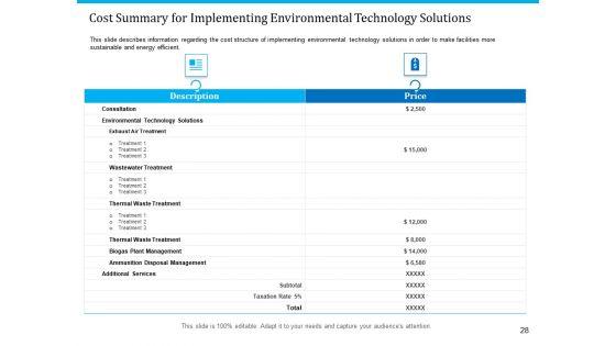 Pathways_To_Envirotech_Sustainability_Ppt_PowerPoint_Presentation_Complete_Deck_With_Slides_Slide_28.jpg
