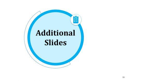 Pathways_To_Envirotech_Sustainability_Ppt_PowerPoint_Presentation_Complete_Deck_With_Slides_Slide_33.jpg