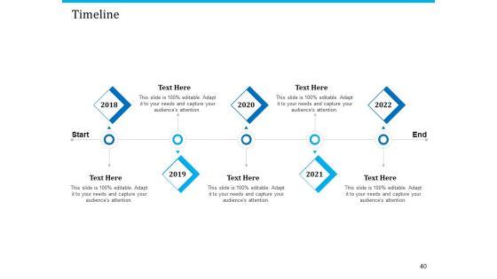 Pathways_To_Envirotech_Sustainability_Ppt_PowerPoint_Presentation_Complete_Deck_With_Slides_Slide_40.jpg