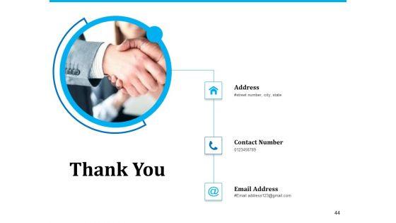 Pathways_To_Envirotech_Sustainability_Ppt_PowerPoint_Presentation_Complete_Deck_With_Slides_Slide_44.jpg