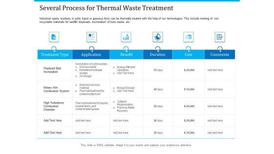 Pathways_To_Envirotech_Sustainability_Several_Process_For_Thermal_Waste_Treatment_Slides_PDF_Slide_1.jpg