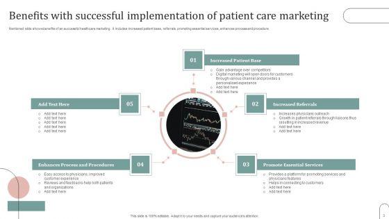 Patient_Care_Marketing_Ppt_PowerPoint_Presentation_Complete_Deck_With_Slides_Slide_3.jpg