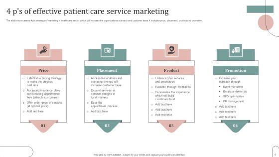 Patient_Care_Marketing_Ppt_PowerPoint_Presentation_Complete_Deck_With_Slides_Slide_6.jpg
