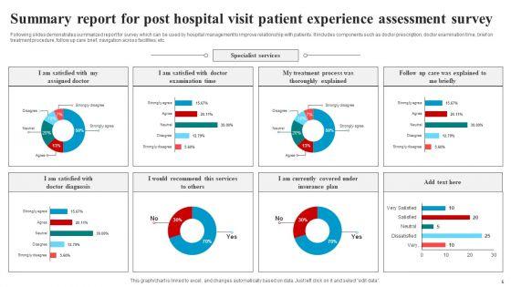 Patient_Experience_Assessment_Survey_Ppt_PowerPoint_Presentation_Complete_Deck_With_Slides_Survey_Slide_5.jpg