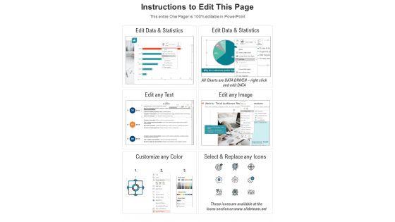 Patient_Information_Sheet_One_Pager_With_Recommended_Evaluation_And_Treatment_PDF_Document_PPT_Template_Slide_2.jpg