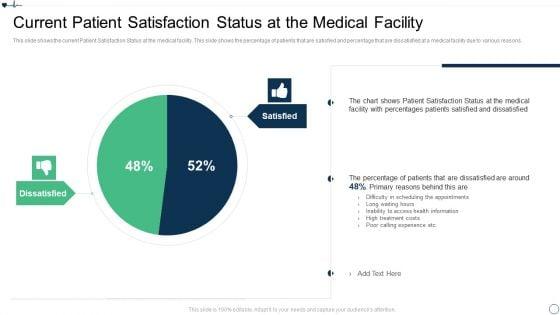 Patient_Retention_Approaches_For_Improving_Brand_Loyalty_Current_Patient_Satisfaction_Status_Graphics_PDF_Slide_1.jpg