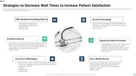 Patient_Retention_Approaches_For_Improving_Brand_Loyalty_Ppt_PowerPoint_Presentation_Complete_Deck_With_Slides_Slide_13.jpg