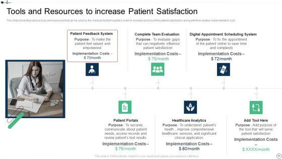 Patient_Retention_Approaches_For_Improving_Brand_Loyalty_Ppt_PowerPoint_Presentation_Complete_Deck_With_Slides_Slide_20.jpg