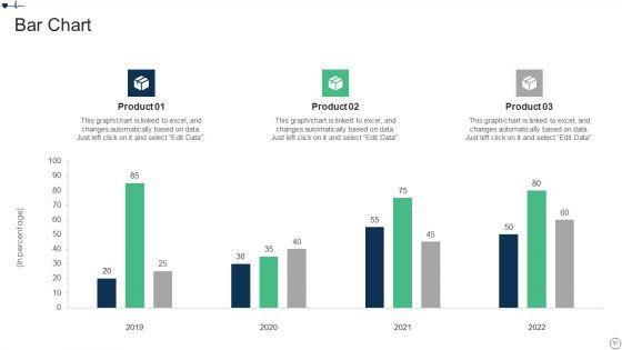 Patient_Retention_Approaches_For_Improving_Brand_Loyalty_Ppt_PowerPoint_Presentation_Complete_Deck_With_Slides_Slide_31.jpg