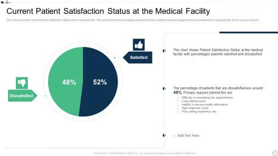Patient_Retention_Approaches_For_Improving_Brand_Loyalty_Ppt_PowerPoint_Presentation_Complete_Deck_With_Slides_Slide_7.jpg