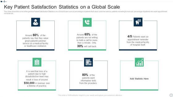 Patient_Retention_Approaches_For_Improving_Brand_Loyalty_Ppt_PowerPoint_Presentation_Complete_Deck_With_Slides_Slide_9.jpg
