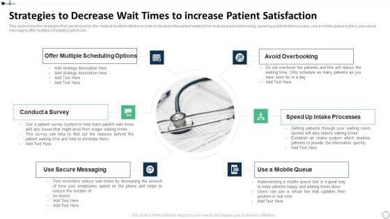 Patient_Retention_Approaches_For_Improving_Brand_Loyalty_Strategies_To_Decrease_Wait_Times_Elements_PDF_Slide_1.jpg