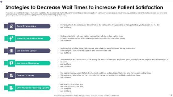 Patient_Satisfaction_Assessment_To_Address_Service_Quality_In_Healthcare_Center_Ppt_PowerPoint_Presentation_Complete_Deck_With_Slides_Slide_13.jpg