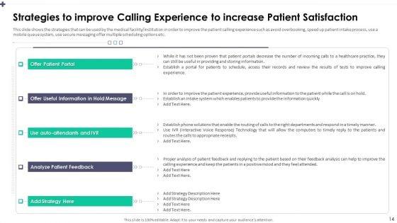 Patient_Satisfaction_Assessment_To_Address_Service_Quality_In_Healthcare_Center_Ppt_PowerPoint_Presentation_Complete_Deck_With_Slides_Slide_14.jpg