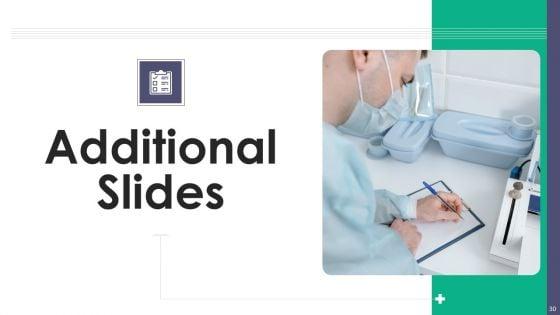 Patient_Satisfaction_Assessment_To_Address_Service_Quality_In_Healthcare_Center_Ppt_PowerPoint_Presentation_Complete_Deck_With_Slides_Slide_30.jpg