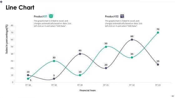 Patient_Satisfaction_Assessment_To_Address_Service_Quality_In_Healthcare_Center_Ppt_PowerPoint_Presentation_Complete_Deck_With_Slides_Slide_32.jpg