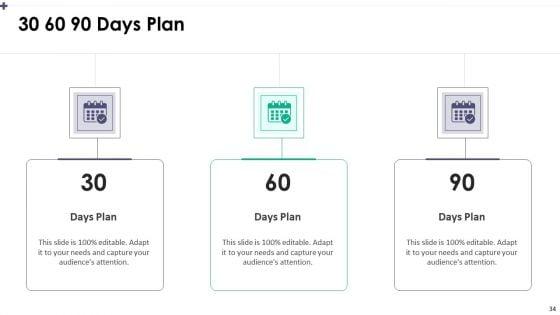 Patient_Satisfaction_Assessment_To_Address_Service_Quality_In_Healthcare_Center_Ppt_PowerPoint_Presentation_Complete_Deck_With_Slides_Slide_34.jpg