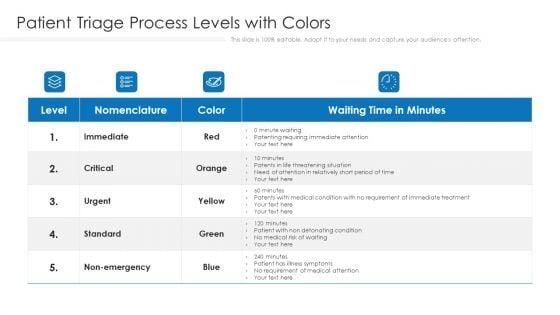 Patient_Triage_Process_Levels_With_Colors_Ppt_PowerPoint_Presentation_Gallery_Images_PDF_Slide_1.jpg