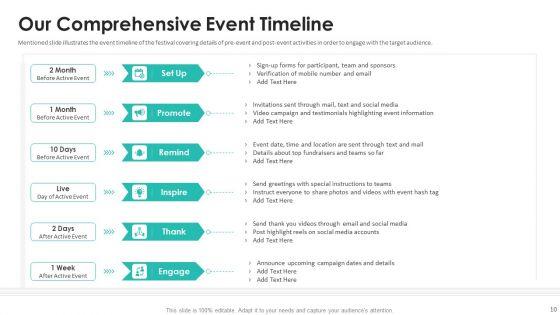 Patronage_Elevator_Pitch_Deck_Ppt_PowerPoint_Presentation_Complete_Deck_With_Slides_Slide_10.jpg