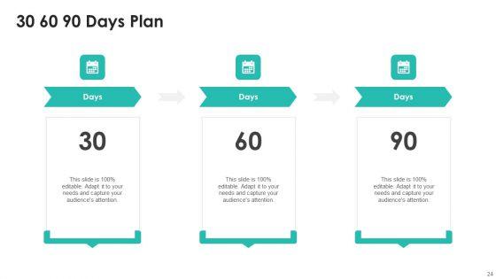 Patronage_Elevator_Pitch_Deck_Ppt_PowerPoint_Presentation_Complete_Deck_With_Slides_Slide_24.jpg
