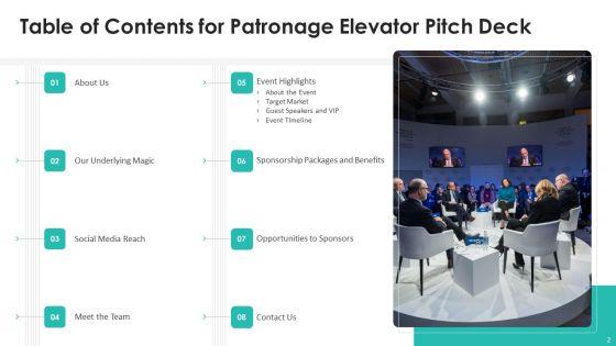 Patronage_Elevator_Pitch_Deck_Ppt_PowerPoint_Presentation_Complete_Deck_With_Slides_Slide_2.jpg