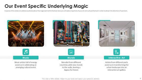 Patronage_Elevator_Pitch_Deck_Ppt_PowerPoint_Presentation_Complete_Deck_With_Slides_Slide_4.jpg