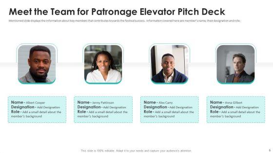 Patronage_Elevator_Pitch_Deck_Ppt_PowerPoint_Presentation_Complete_Deck_With_Slides_Slide_6.jpg