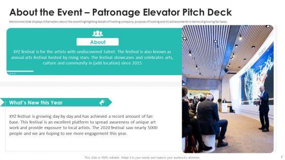 Patronage_Elevator_Pitch_Deck_Ppt_PowerPoint_Presentation_Complete_Deck_With_Slides_Slide_7.jpg
