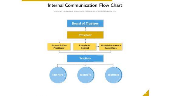 Pattern_Of_Organization_Connection_Communication_Organization_Meeting_Ppt_PowerPoint_Presentation_Complete_Deck_Slide_8.jpg