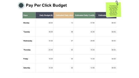 Pay_Per_Click_Budget_Ppt_PowerPoint_Presentation_Portfolio_Slideshow_Slide_1.jpg