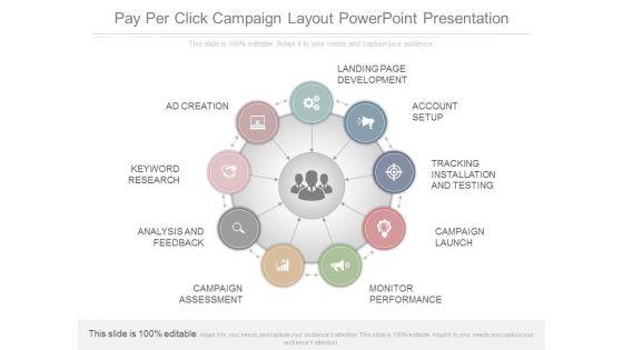 Pay_Per_Click_Campaign_Layout_Powerpoint_Presentation_1.jpg