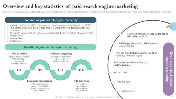 Pay_Per_Click_PPC_Marketing_Strategy_For_Brand_Awareness_Ppt_PowerPoint_Presentation_Complete_Deck_With_Slides_Slide_19.jpg