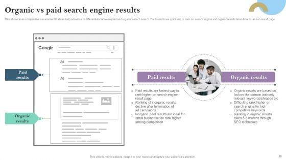 Pay_Per_Click_PPC_Marketing_Strategy_For_Brand_Awareness_Ppt_PowerPoint_Presentation_Complete_Deck_With_Slides_Slide_20.jpg