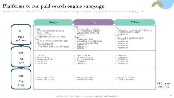 Pay_Per_Click_PPC_Marketing_Strategy_For_Brand_Awareness_Ppt_PowerPoint_Presentation_Complete_Deck_With_Slides_Slide_22.jpg