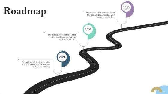Pay_Per_Click_PPC_Marketing_Strategy_For_Brand_Awareness_Ppt_PowerPoint_Presentation_Complete_Deck_With_Slides_Slide_65.jpg