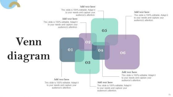 Pay_Per_Click_PPC_Marketing_Strategy_For_Brand_Awareness_Ppt_PowerPoint_Presentation_Complete_Deck_With_Slides_Slide_73.jpg