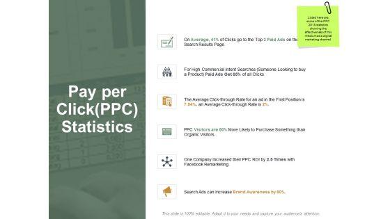 Pay_Per_Clickppc_Statistics_Ppt_PowerPoint_Presentation_Infographic_Template_Example_Introduction_Slide_1.jpg