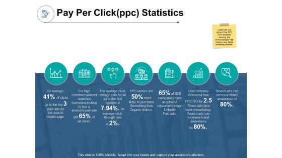 Pay_Per_Clickppc_Statistics_Ppt_PowerPoint_Presentation_Infographics_Inspiration_Slide_1.jpg