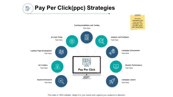 Pay_Per_Clickppc_Strategies_Ppt_PowerPoint_Presentation_Professional_Slide_1.jpg