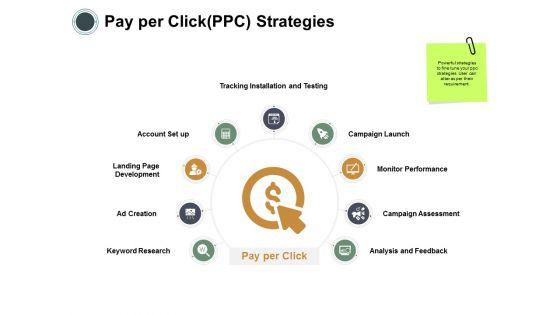 Pay_Per_Clickppc_Strategies_Ppt_PowerPoint_Presentation_Visual_Aids_Icon_Slide_1.jpg